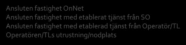 Endast access från Områdesnod (B) OPERATÖR NOD (B:1) STADSNÄT NOD (B:2) B2C Svartfiber-till-villa accessförbindelse (B) CESAR2 Inplacering områdesnod