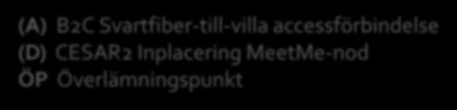 Access med inplacering central nod (D) Nytt bestånd Inget installerat STADSNÄT NOD MED INPLACERING CENTRALT (D) B2C Svartfiber-till-villa accessförbindelse (D) CESAR2 Inplacering MeetMe-nod