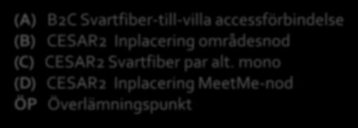 Access inplacering noder (B+D) trunk (C) Nytt bestånd Inget installerat STADSNÄT NOD MED INPLACERING (D) STADSNÄT NOD (B) STADSNÄT NOD (B) TRUNK (C:1) TRUNK (C:2) B2C Svartfiber-till-villa