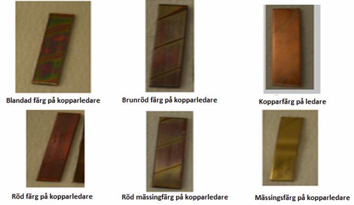 Kopparröd färg (se bild nedan) Röd färg (se bild nedan) Röd mässingsfärg (se bild nedan) Mässingsfärg (se