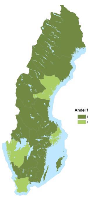 1980 1995 2010 Avfall Biobränslen Spillvärme Olja Värmepump Avfall Torv El Olja Kol Naturgas Spillvärme Biobränslen Avfall Torv Värmepump El Värmepump Avfall/Bio 40 % Fossilt