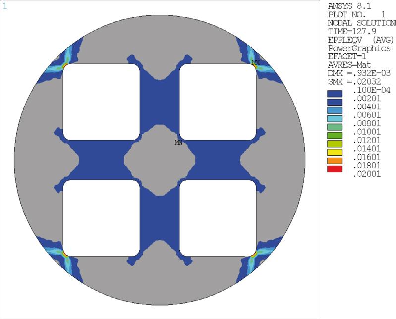 Figur K-7. Effektiv plastisk töjning (von Mises) [-] för nominell geometri vid trycket p = 127,9 MPa. Figur K-8.