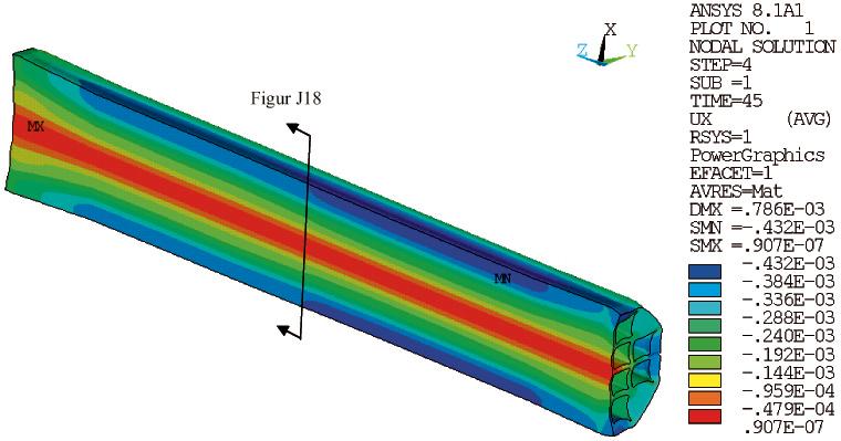 Resultat för analyser med asymmetriskaa lastfall (3D) J1 Asymmetriskt lastfall med olika tryck på övre och nedre delen av kapseln Appendix J För detta belastningsfall är svällningstrycket fullt