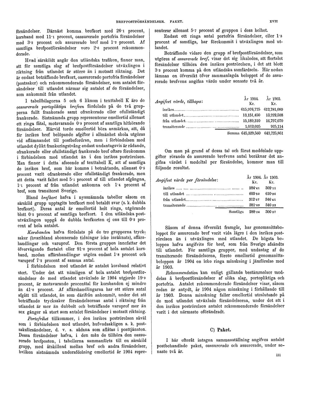 BREFPOSTFÖRSÄNDELSER. PAKET. XVII försändelser. Därnäst komma, brefkort med 26-i procent, korsband med lin procent, oassurerade portofria försändelser med 3-2 procent och assurerade bref med 1.