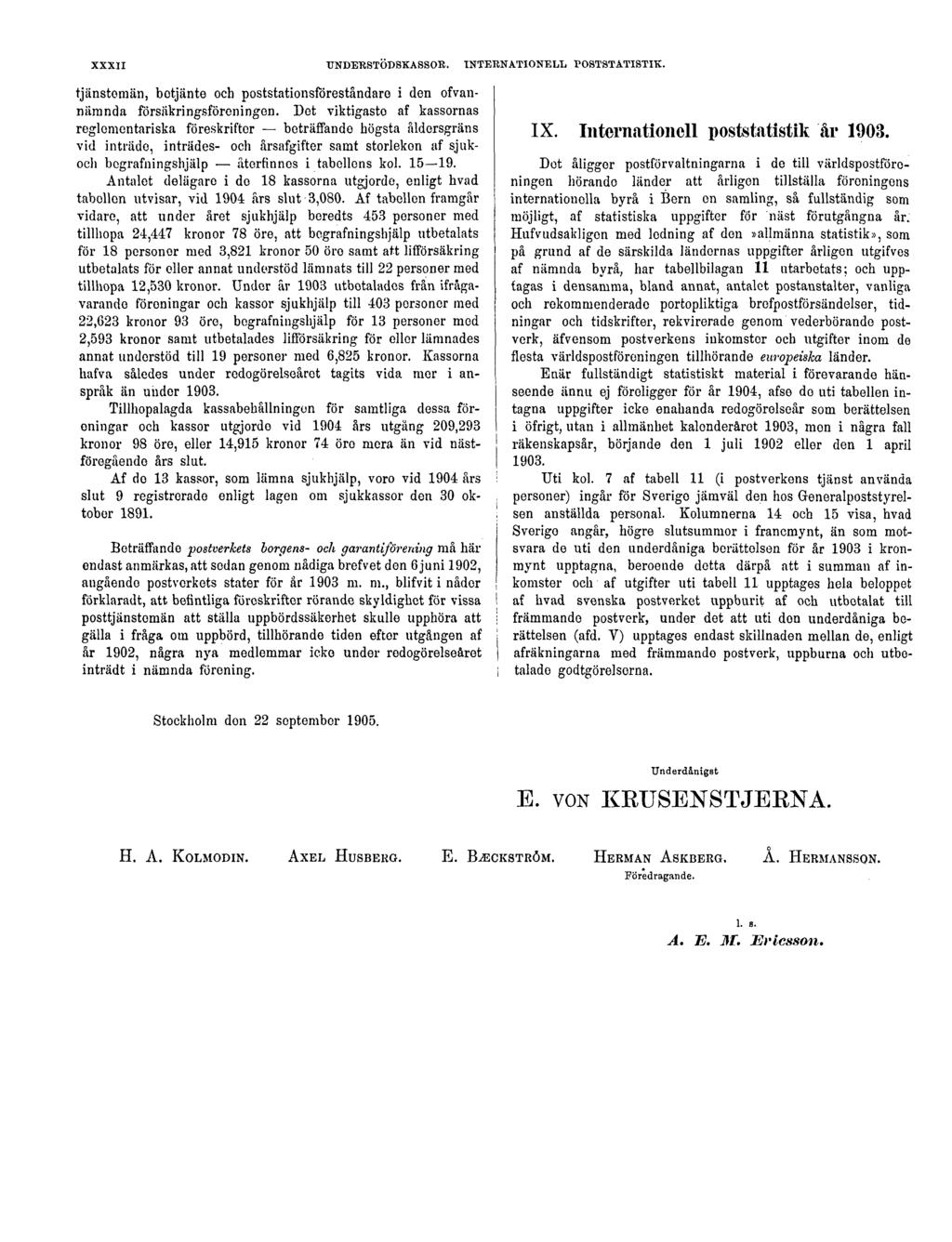 XXXII UNDERSTÖDSKASSOR. INTERNATIONELL POSTSTATISTIK. tjänstomän, botjänte och poststationsföreståndare i den ofvannämnda försäkringsföroningen.