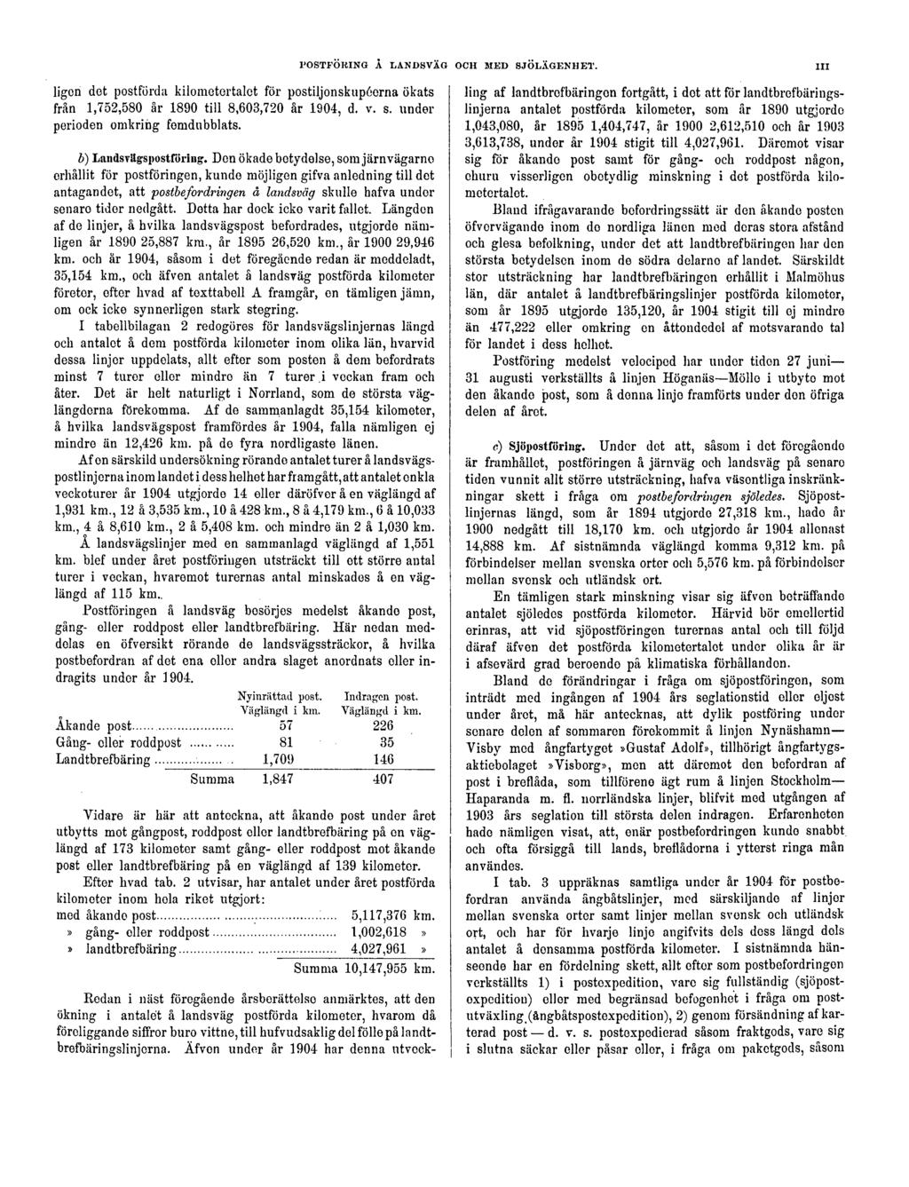 POSTFÖRING Å LANDSVÄG OCH MED SJÖLÄGENHET. III ligen det postförda kilometortalot för postiljonskupöerna ökats från 1,752,580 år 1890 till 8,603,720 år 1904, d. v. s.
