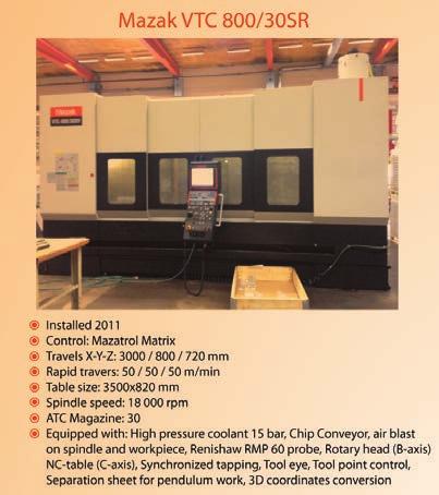 Through Spindle Spindle speeds to 6000 RPM Renishaw Probe -