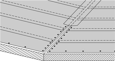Figur AMA JSE.452-4/2. Kantregel ska skyddas med plåtbeslag. Vid utförande med förtillverkad takavslutningsprofil ska kappa av plastduk klämmas enligt duktillverkarens dokumenterade anvisningar.