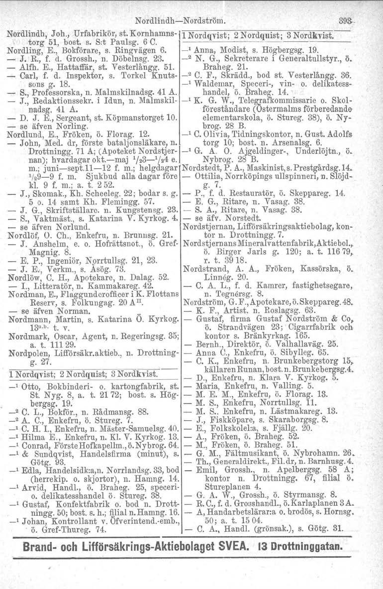 NordlindhNordström. 39~ Nordlindh, J oh., Urfabrikör, st. KornhamnSj1 Nordqvist: 2 Nordqnist ; 3 Nordkvist. torg 51, bost. s. S:t Paulsg. 6 C. l ~'._ Nordling, E., Bokförare, s. Ringvägen 6.