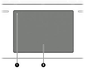 Ovansidan Styrplattan Komponent Beskrivning (1) På/av-knapp på styrplattan Slår på och stänger av styrplattan.