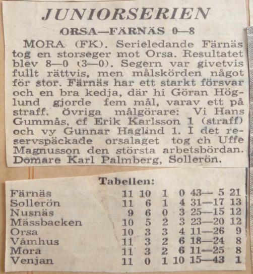 Orsa-Färnäs 0-8. Mora (FK). Serieledande Färnäs tog en storseger mot Orsa. Resultatet blev 8-0 (3-0). Segern var givetvis full rättvis, men målskörden något för stor.