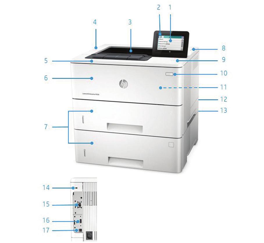 Produktrundtur HP LaserJet Enterprise M506x visas 1. Intuitiv VGA-kontrollpanel i färg (10,9 cm) som kan lutas uppåt för enklare visning 2. Hem-knapp (tar dig tillbaka till startskärmen) 3.