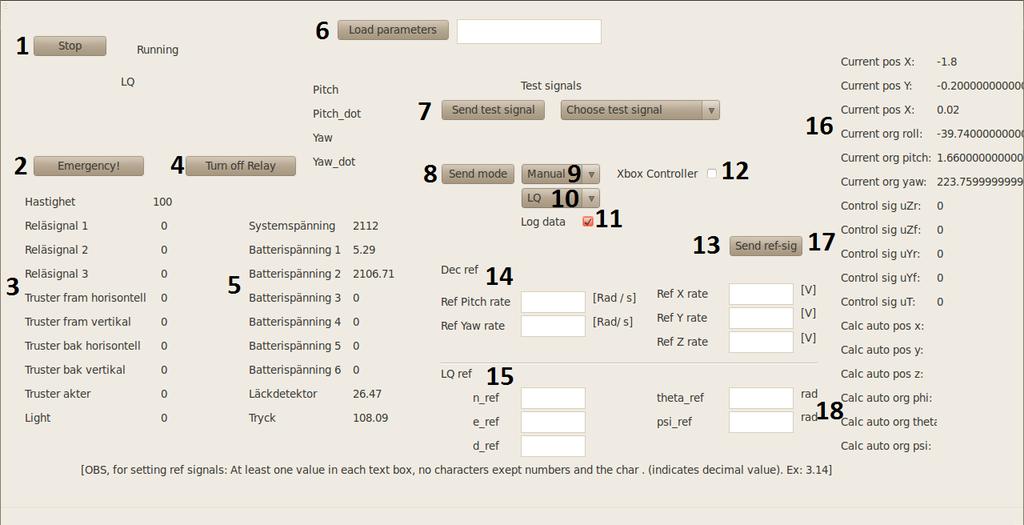 4 15. Textfält där användaren kan skriva in referensvärden för LQ-regulatorn. 16. ROV:ns position och orientering i enheterna meter och grader med origo i bassängens mitt. 17.