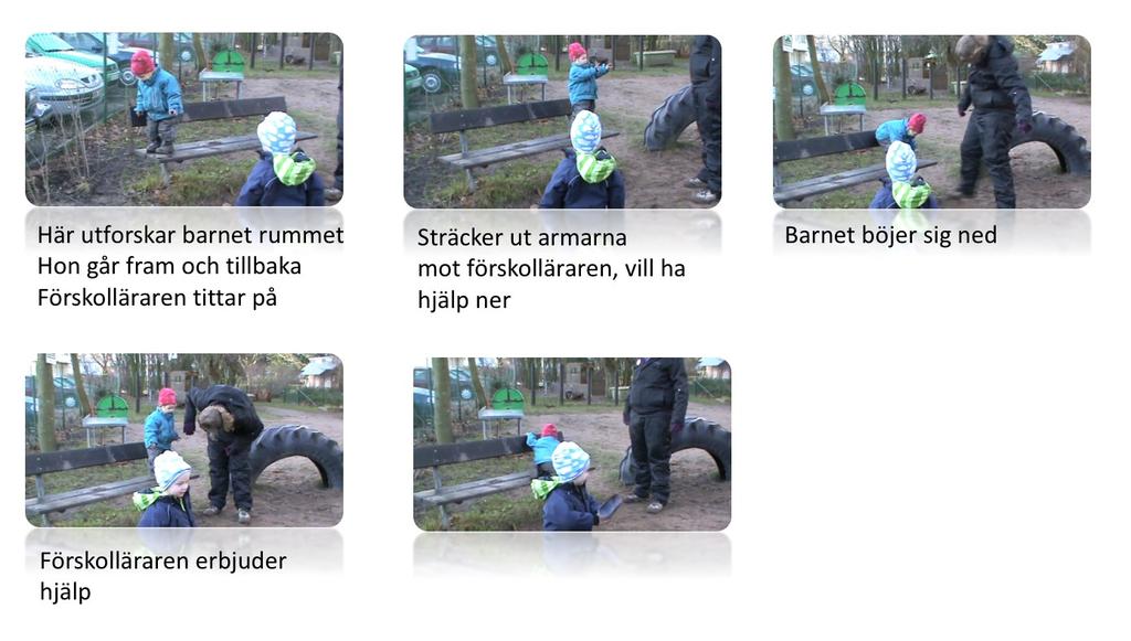 Låt oss betrakta ytterligare ett exempel, vi återvänder till filmen med flickan som går på bänken. Bild 7.