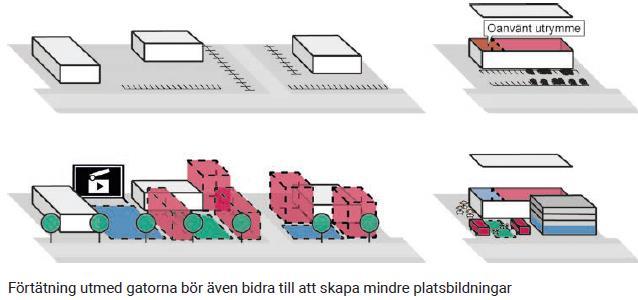 Skapa mindre platsbildningar med service och mötesplatser Genom att skapa offentliga ytor dit de som arbetar i områdena kan gå för att äta lunch, fika, arbeta eller ta en paus skapas möjligheter till