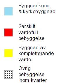 Program till detaljplan Planområdet ingår i program för Norra infarten, Majoren 3 m fl som godkändes av stadsbyggnadsnämnden den 12 december 2012.