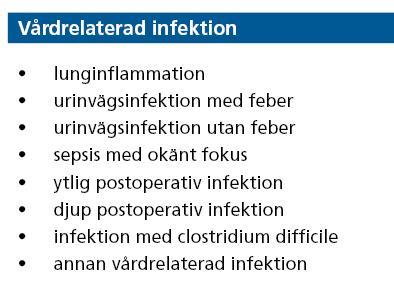 samhällsförvärvade