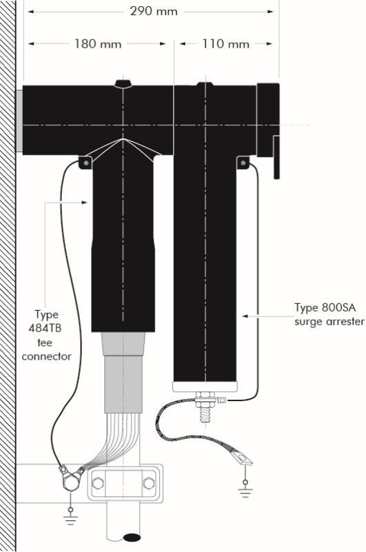 SERIE/INTERFACE C, 630 A Anslutningsdon M484TB/G Användning: För 1-ledarkabel, 36 kv Levereras med skruvkabelskor. Innehåller materiel för 1 fas.