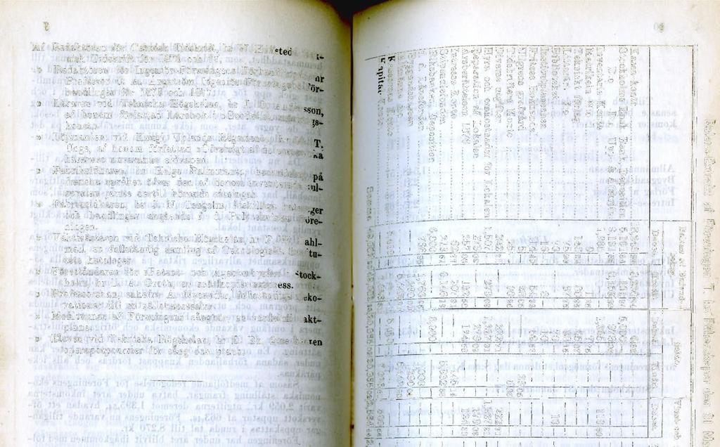 8 Af Redaktören för Teknisk Tidskrift, hr W. Hoffstedt Tet nisk Tidskrift för 1876 och 77. k "» Redaktören för Ingeniör-Föreningens Förhandlingar, h r Professor C. A. Ångström, Ingeniör-Föreningens Förhandlingar för 1876 och 1877.