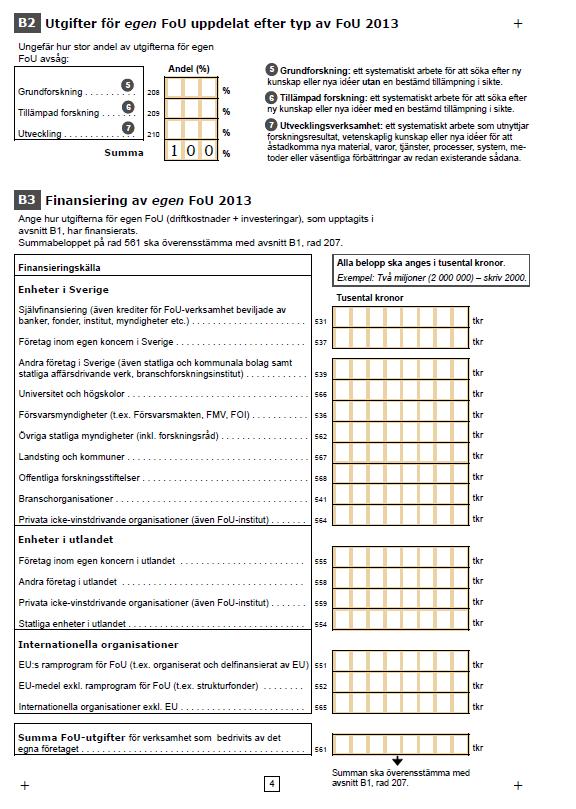 Statistiska centralbyrån