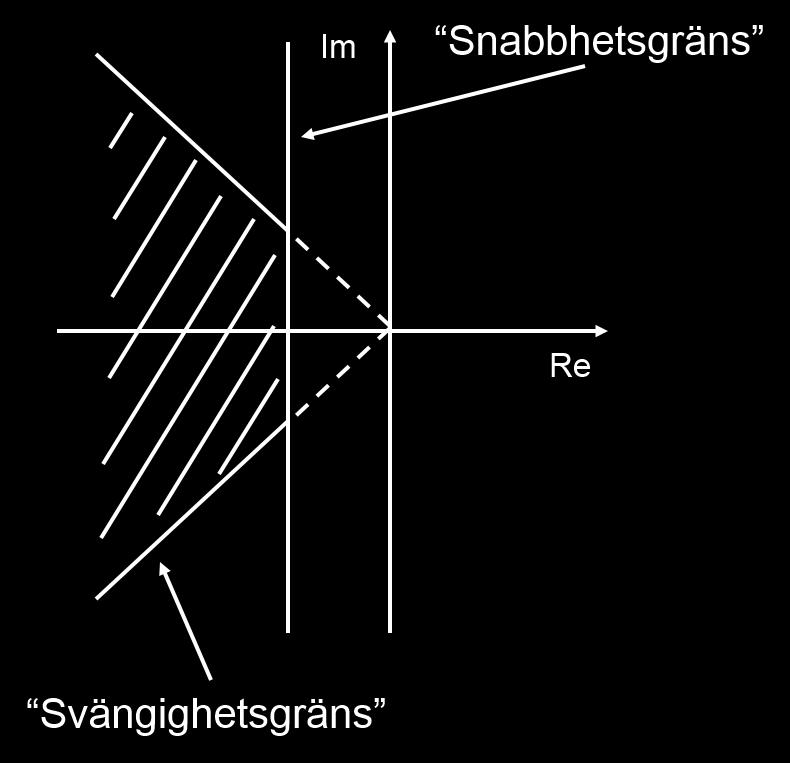 Några faktorer som påverkar var polerna ska placeras: ˆ Snabbhet ˆ