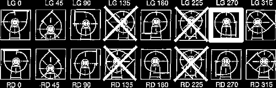Fläktarna levereras i position LG 270 om inget annat anges vid beställning. Max.flöde m³/h Max.tryck Pa Ex.arb.punkt m³/h - Pa Ljud db (A) Max.effekt kw Max.