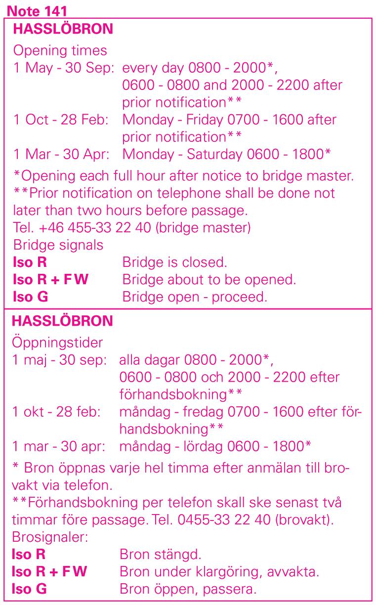 22 Trafikverket Region Syd Publ. 27 april 2011 * 7152 (T) Sjökort/Chart: 7, 74, 822 Sverige. Södra Östersjön. Inseglingen till Åhus. Rinkaby. Skjutvarning.