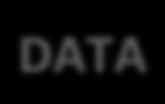 Backend SOA Tjänst