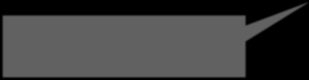 Glöm inte bort EntityManager," En0tyManagerFactory"och"Transac0ons,"vi" återkommer"0ll"dessa"strax!