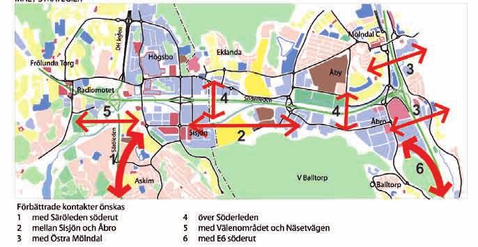 Gemensamma strategier En central utgångspunkt för formulering av utbyggnadsstrategierna för Fässbergsdalen är målsättningen att förtäta och utveckla staden utmed huvudgator och kollektivtrafikstråk.