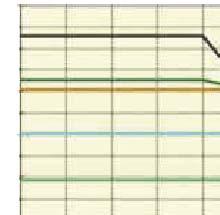 8000 SQME 200-800, 70 rpm märkvarvtal 7000 SQME 200-800, 100 rpm