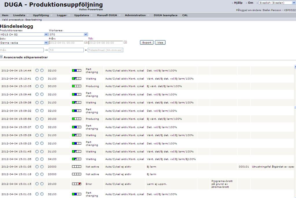 Figur 12 Händelselogg 3.2.3 Produktionsplanering i Duga För att kunna göra beräkningar av planeringsförluster och bestämma planerad produktionstid se avsnitt 2.9.2, kopplas skiftplaneringen till Duga.