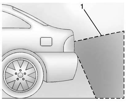 Körning och användning 199 Backkamera När växelväljaren ställs i R-läget (backning), visar backkameran en bild av området bakom bilen på skärmen i mittkonsolen.