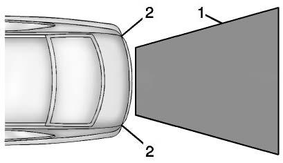 Om du snabbare vill återgå till den tidigare skärmen kan du trycka på en knapp på infotainmentsystemet, växla till P (parkering) eller köra snabbare än 8 km/h (5 mph).
