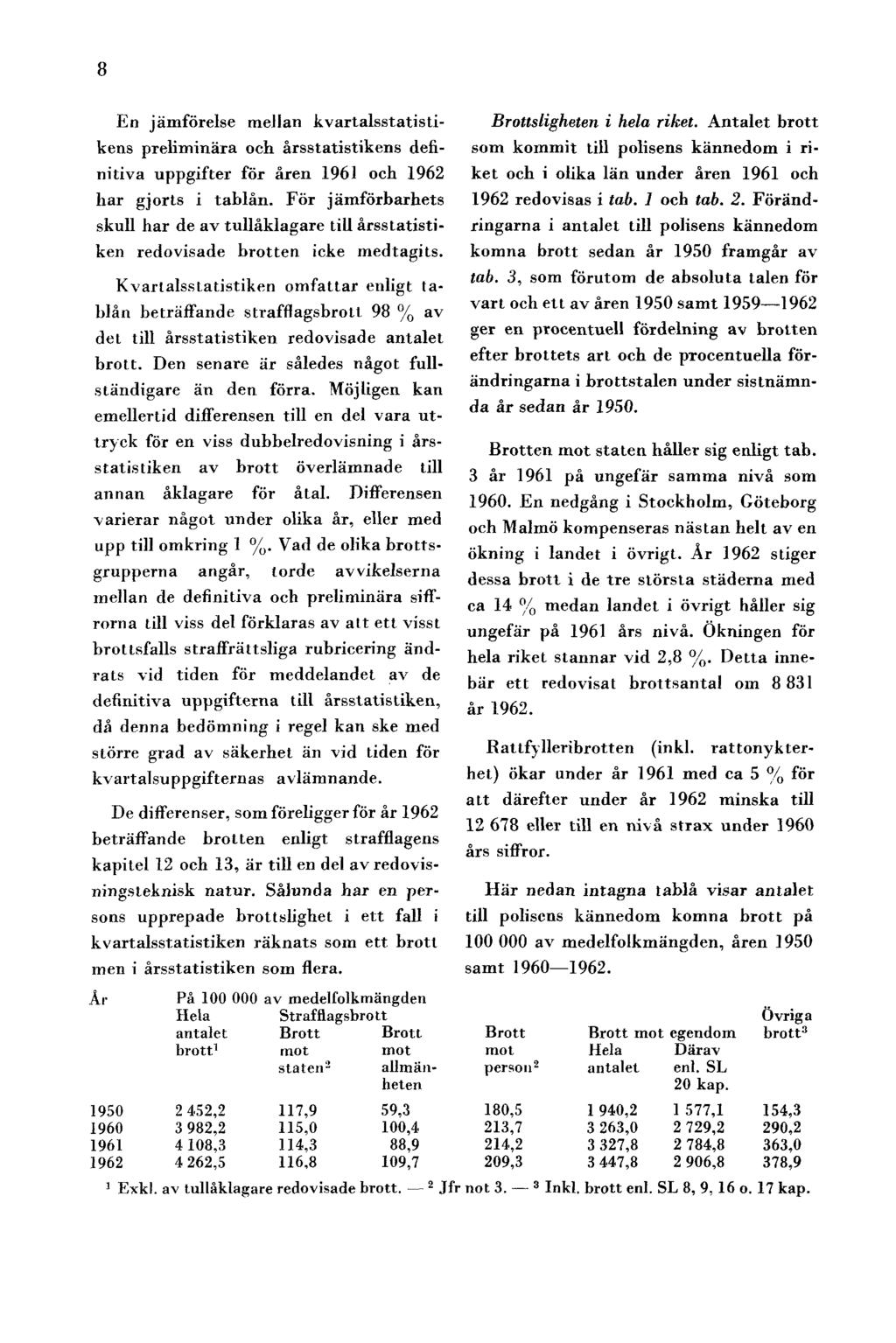 8 En jämförelse mellan kvartalsstatistikens preliminära och årsstatistikens definitiva uppgifter för åren 1961 och 1962 har gjorts i tablån.