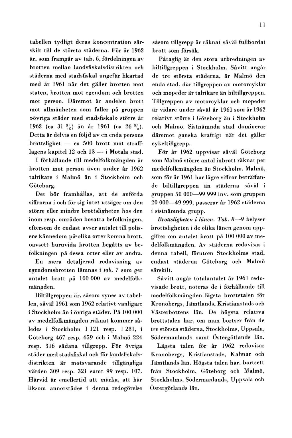 11 tabellen tydligt deras koncentration särskilt till de största städerna. För år 1962 är, som framgår av tab.