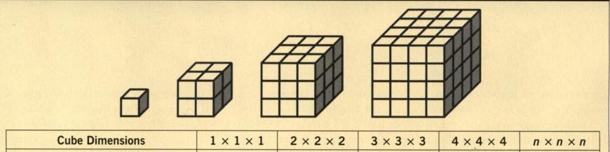 5. Resultat 5.