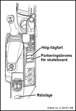 - Parkeringsbroms för skateboard knappen lossar skateboardens parkeringsbroms och möjliggör körning på räls.