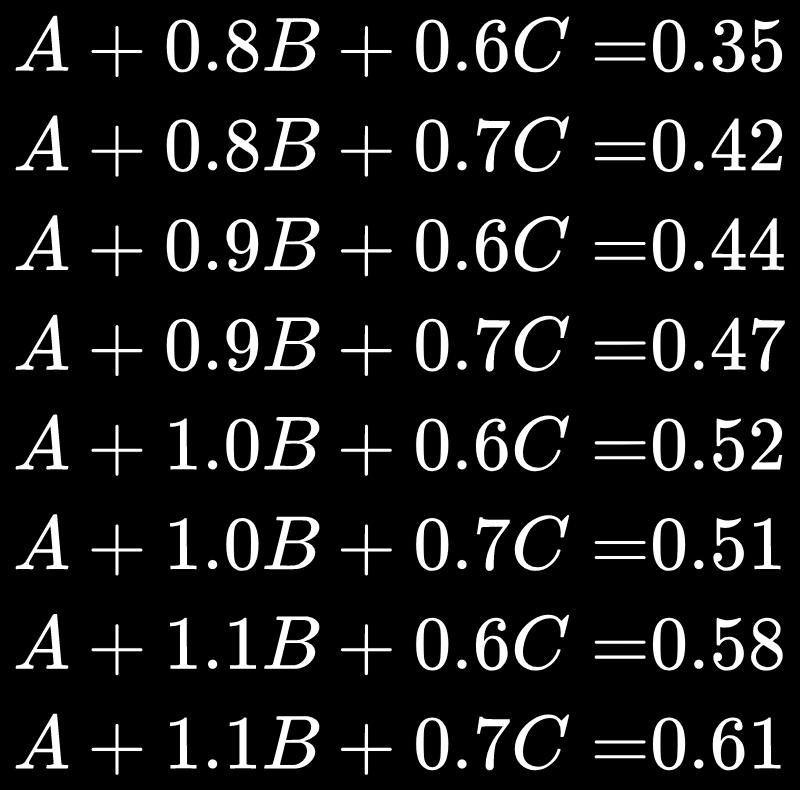 I Matlab ser det ut så här Bromssträckor: En kolonn med ettor, farten