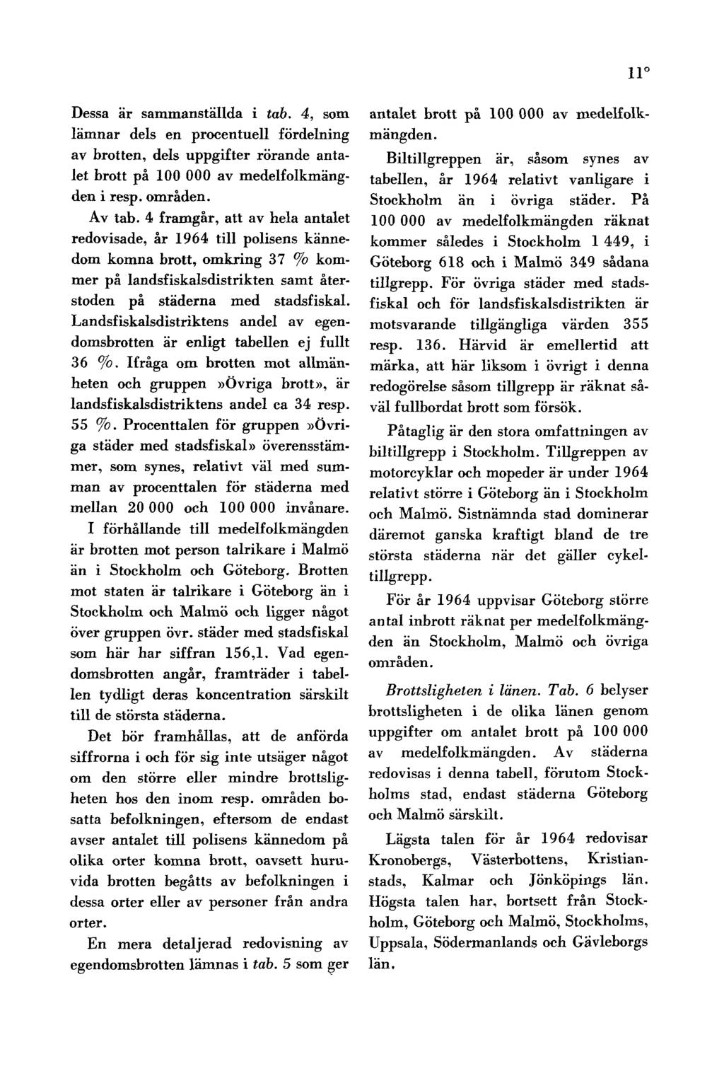 11 Dessa är sammanställda i tab. 4, som lämnar dels en procentuell fördelning av brotten, dels uppgifter rörande antalet brott på 100 000 av medelfolkmängden i resp. områden. Av tab.