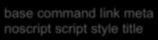 HTML5 Metadata content Flow content Sectioning content Heading content Phrasing content Embedded content Interactive content " Metadata content is content that sets up the presentation or behavior of