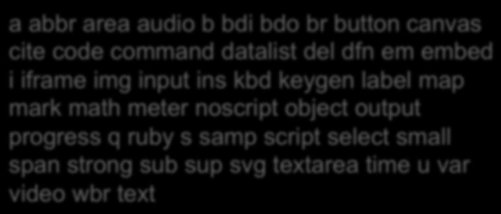 Taggar a abbr area audio b bdi bdo br button canvas cite code command datalist del dfn em embed i iframe img input ins