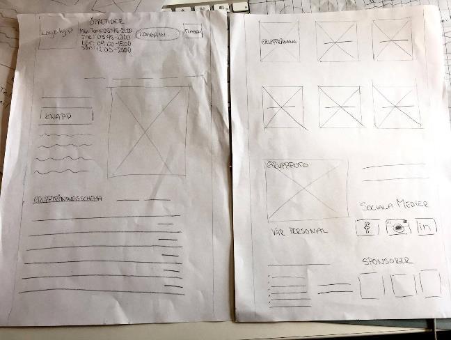 Om man visar kunden en för utvecklad prototyp