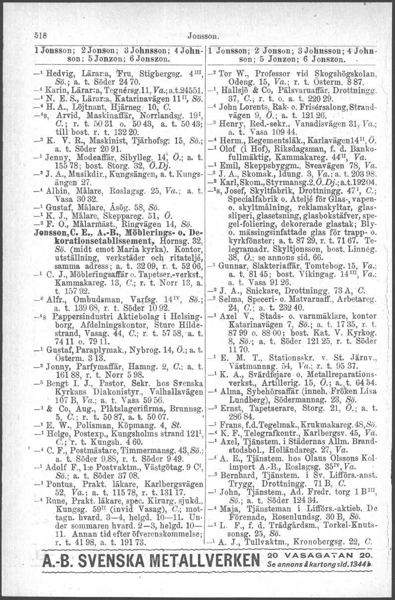 ö18 Jonsson. l Jonsson; 2 Jonson; 3Jollllsson; 4 John- l Jonsson; 2 Jonson; 3 Johnsson; 4 Johnson; 5 Jonzon; 6 J onszon. son; 5 Jonzon; 6 Jonszon. -' Hedvig, Lärar-a,!Fru, Stigbergsg, 4 III, _2 Tor W.