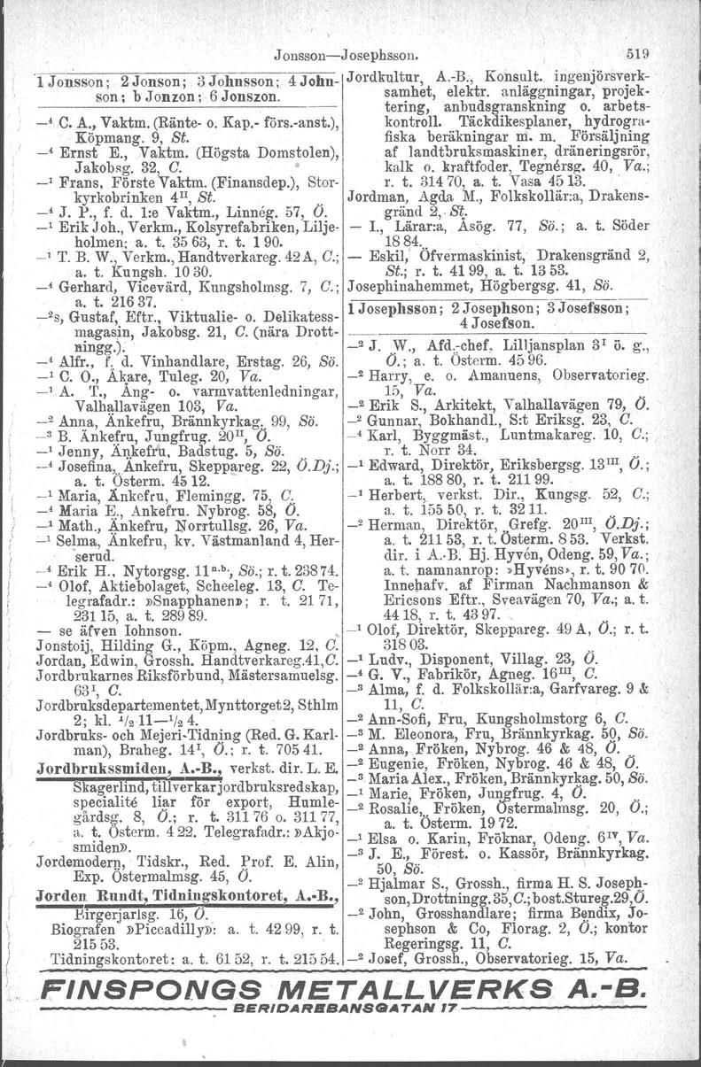 J onsson-j osephssou. 519 'l Jonsson' 2 Jonson' 3 Johnsson' 4 John- Jordkultur. A.-B., Konsult. ingenjörsverks~n; b.jonz~n; ------------------ 6 Jonszon: sai?het, termg, elektr, anläggp.
