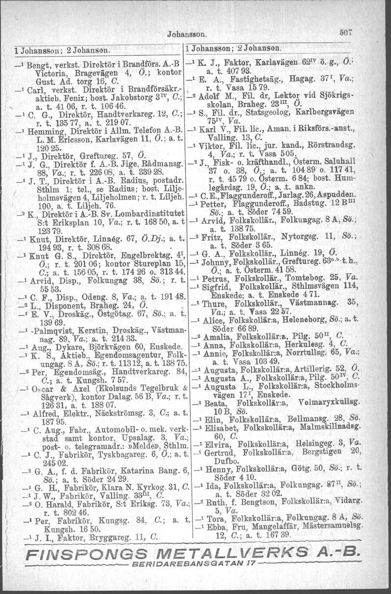 1 Johansson; 2 Johanson. Johansson. 1 Johansson; 2 Johanson. _1 Benl;\'t,v!'rkst. Direktör i Brandförs. A.-B _1 K. J., Faktor, Karlavägen 62 1V ö. g., Ö.; VIctona, Bragevägen 4, Ö.; kontor a. t.