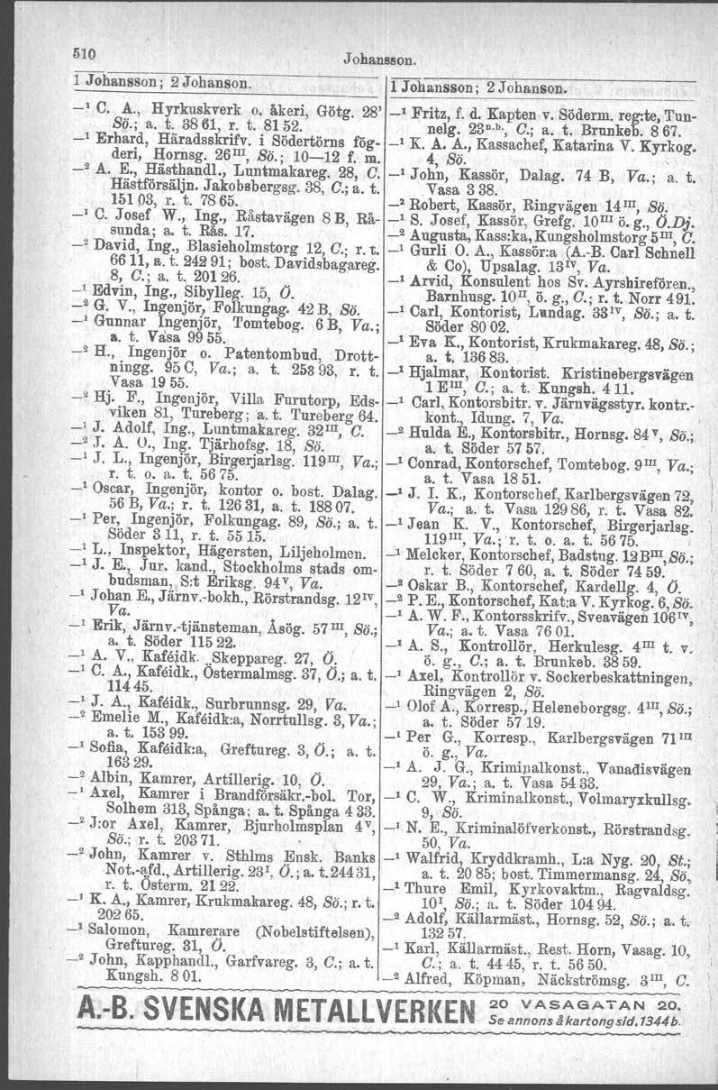510 Johansson. 1 Johansson; 2 Johanson. l Johansson; 2 Johanson. -' e. A., Hyrkuskverk o. åkeri, Götg. 28' -' Fritz, f. d. Kapten v. Söderm, reg:te, Tun- Sö.; a. t. 3861, r. t. 8152. nelg. 23 n. b.