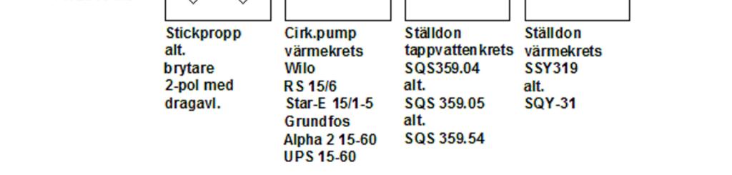 Brytare 2-pol med dragavl.