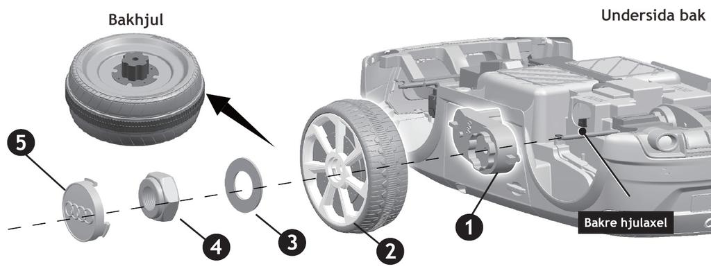 Steg 1: Montera bakhjul Vänd bilen upp och ned och plocka bort eventuella delar som sitter på den bakre hjulaxeln. 1) Sätt på motorn på den bakre hjulaxeln.