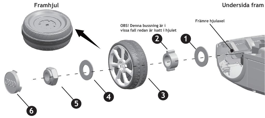 2) Trä på bakhjulet och rikta in hjulet så att det matchar mot motorn. 3) Sätt en Ø10-bricka utanpå hjulet. 4) Fäst hjulet med en låsmutter längst ut på den bakre hjulaxeln.